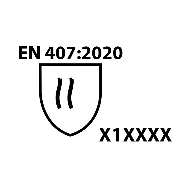 EN 407:2020